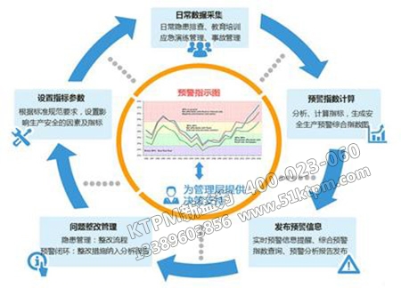班組零事故 班組零事故