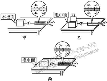 摩擦因數(shù)因素 摩擦因數(shù)因素