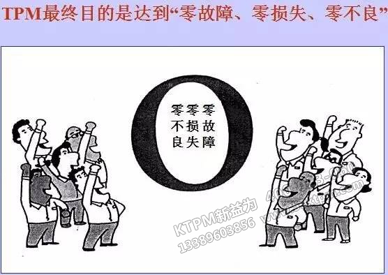 TPM管理 TPM管理