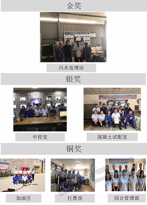 TPM-6S管理項(xiàng)目第一期獎項(xiàng)頒布